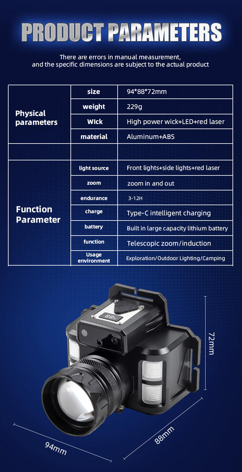 rechargeable multi color laser  smd headlamp with zoom digital power display type c charging-10
