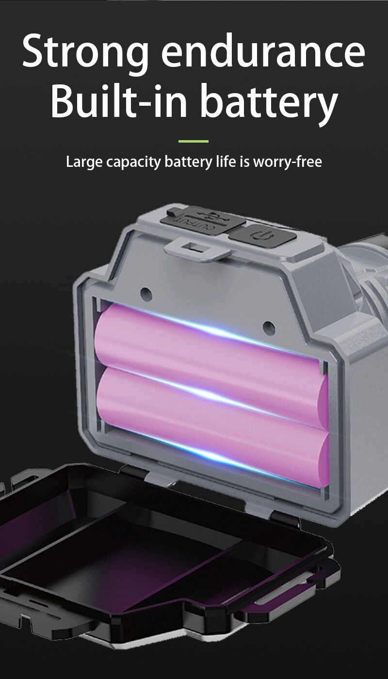 powerful rechargeable headlamp with digital battery display zoomable led head light 120 adjustable for camping hunting-12