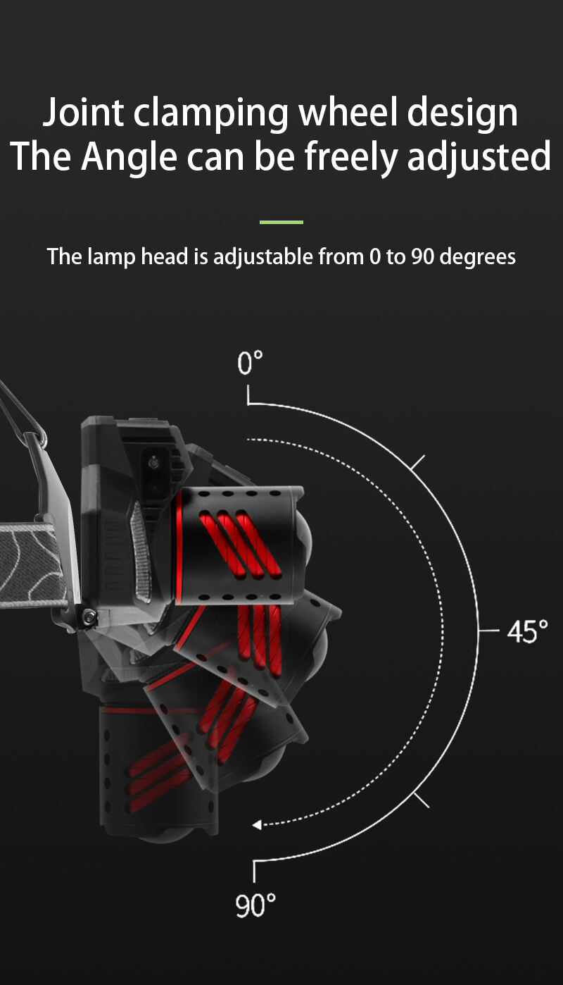 high power rechargeable headlamp with laser and front  rear smd lights motion sensor power bank-18
