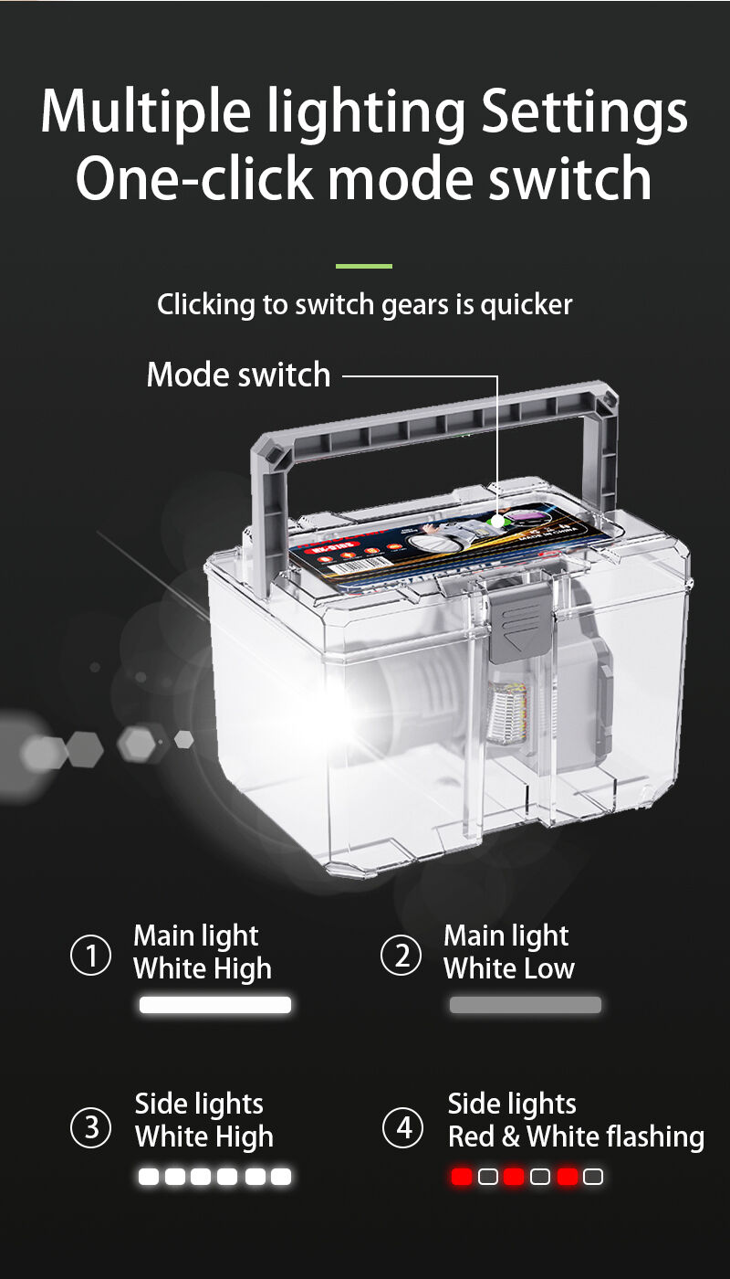 powerful rechargeable headlamp with digital battery display zoomable led head light 120 adjustable for camping hunting-10