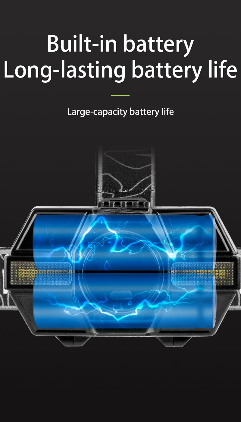 high power rechargeable headlamp with laser and front  rear smd lights motion sensor power bank-14