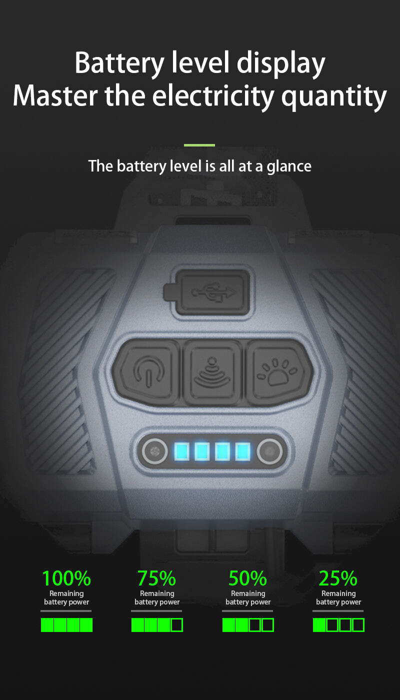 solar  type c rechargeable led headlamp with motion sensor power display and rear warning light-15