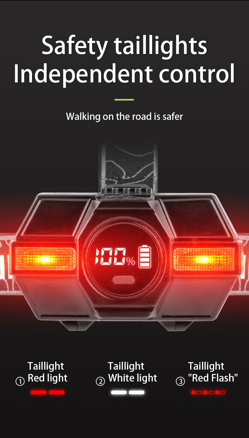 high power rechargeable headlamp with laser and front  rear smd lights motion sensor power bank-13