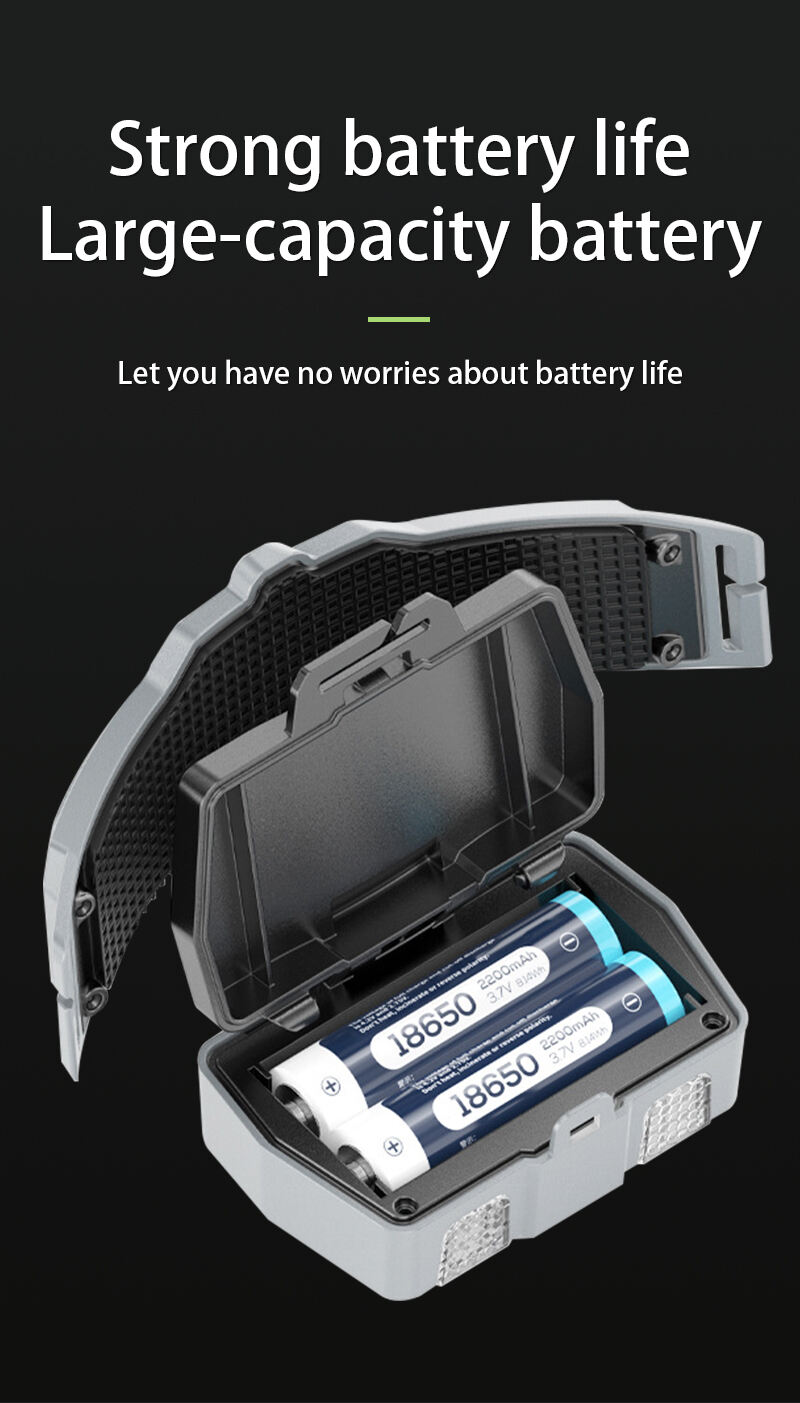 solar  type c rechargeable led headlamp with motion sensor power display and rear warning light-13