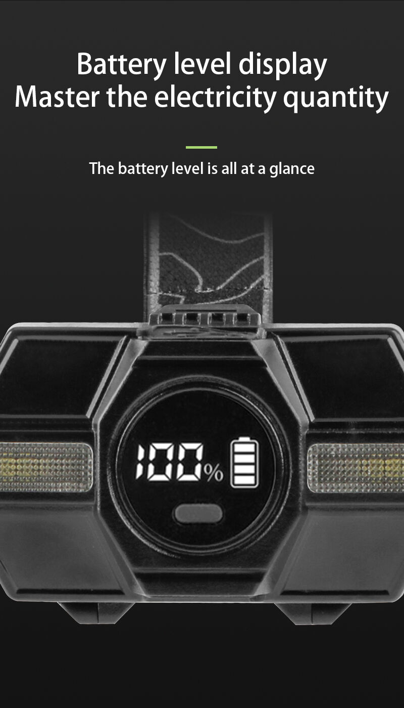 high power rechargeable headlamp with laser and front  rear smd lights motion sensor power bank-15
