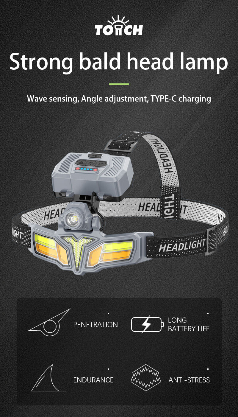 solar  type c rechargeable led headlamp with motion sensor power display and rear warning light-6
