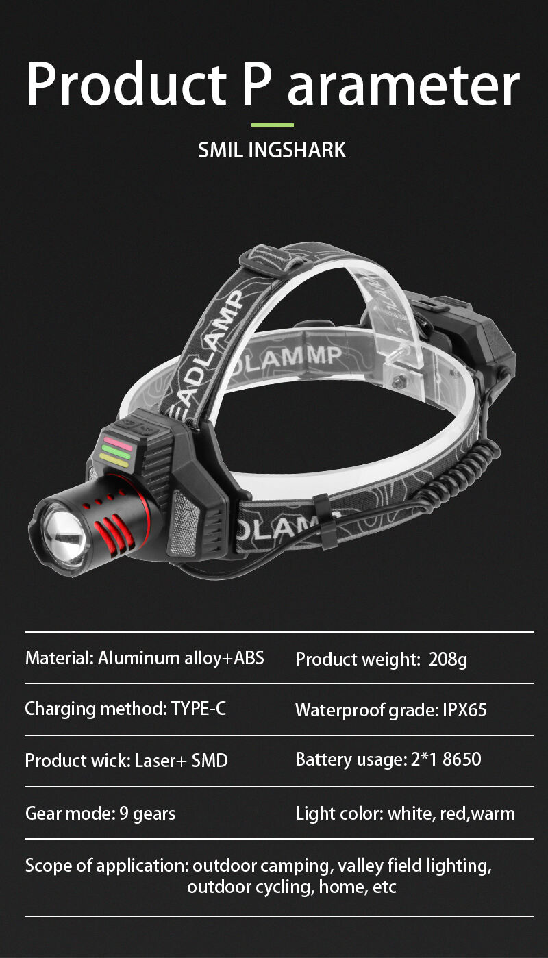 high power rechargeable headlamp with laser and front  rear smd lights motion sensor power bank-20