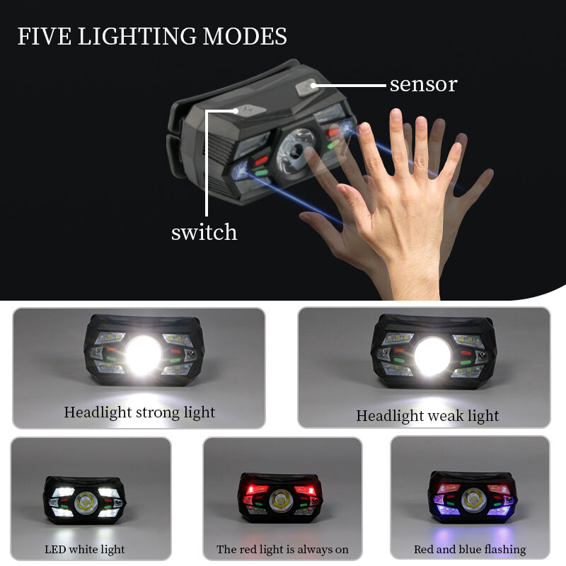 Käsimotiontunnistimella varustettu akkukäyttöinen LED-päävalaisin fosforijuovalla