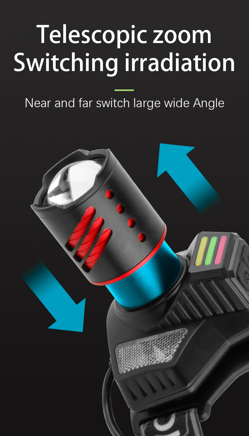 high power rechargeable headlamp with laser and front  rear smd lights motion sensor power bank-11