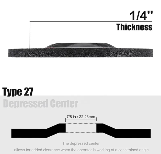 How to Avoid Clogging When Using Grinding Discs?
