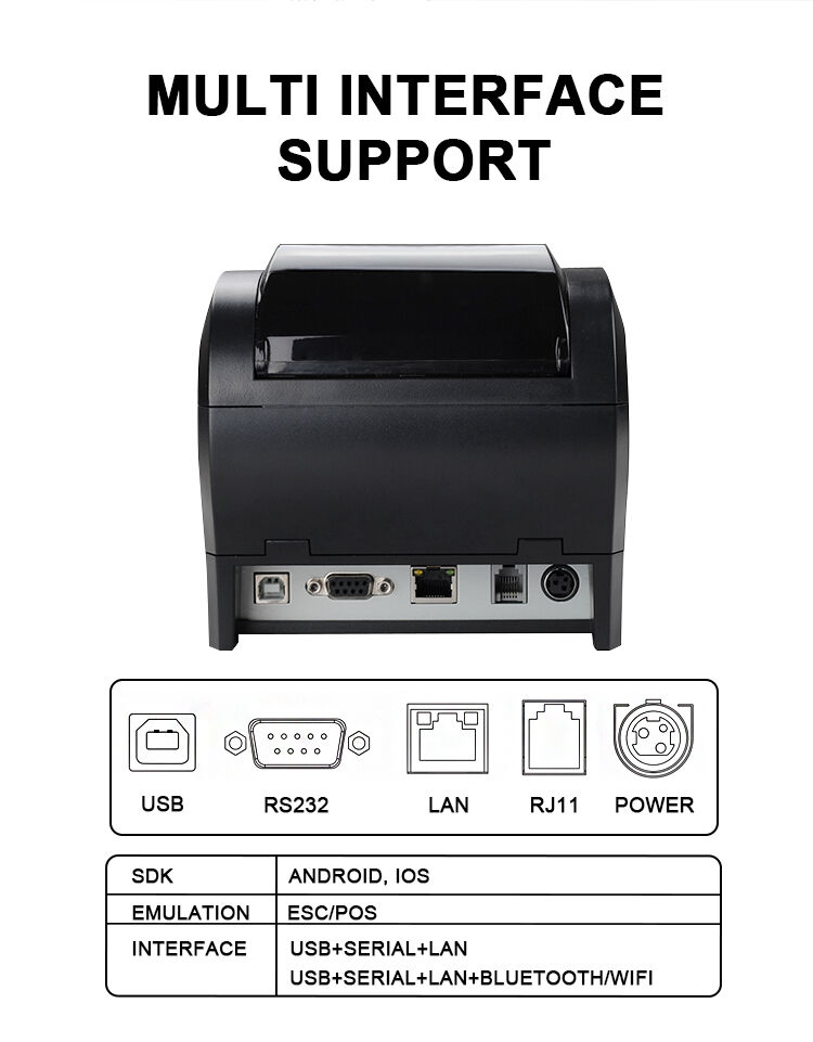 ZYWELL Zy301 Ticket Thermal Printer, China ZYWELL Zy301 Ticket Thermal ...