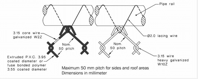 chain link fence heavy duty cricket net fencing-1