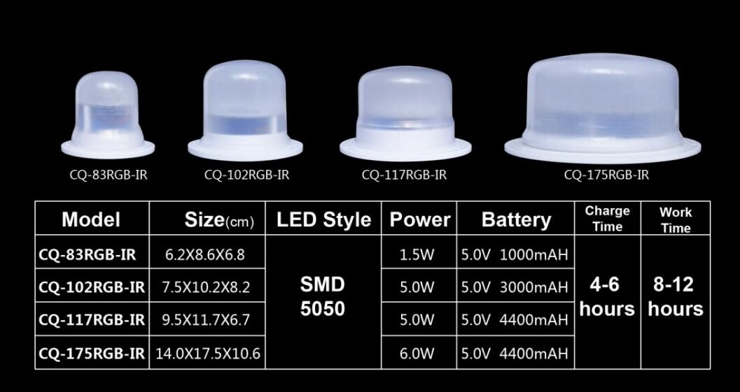 Replacement DC led battery IP65 Waterproof rechargeable RGB light replace led ball cube furniture details