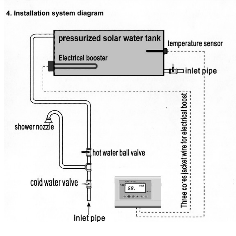 Integrated Pressurized Solar Water Heater Controll8.png