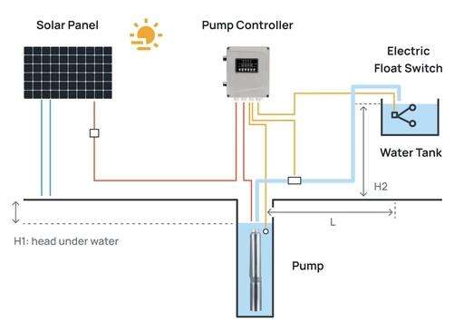 Solar Water Pump3.jpg
