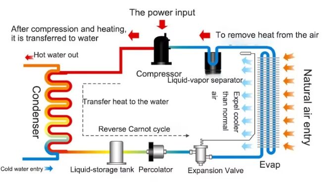 R454B SIDE DISCHARGE INVERTER2.jpg