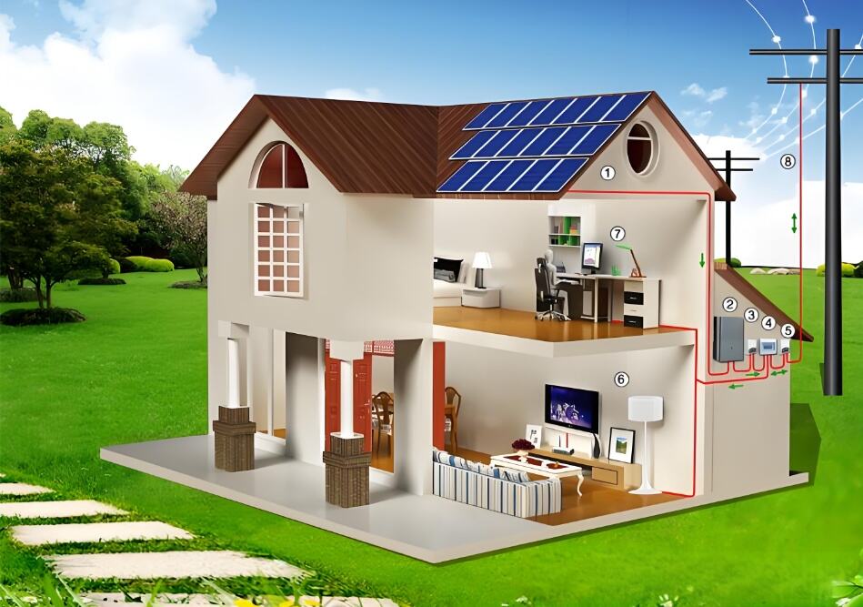 Harnessing Solar Photovoltaic Power Generation for a Sustainable Future