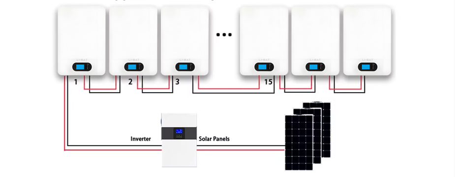Home Wall Mounted Lithium Battery27.png