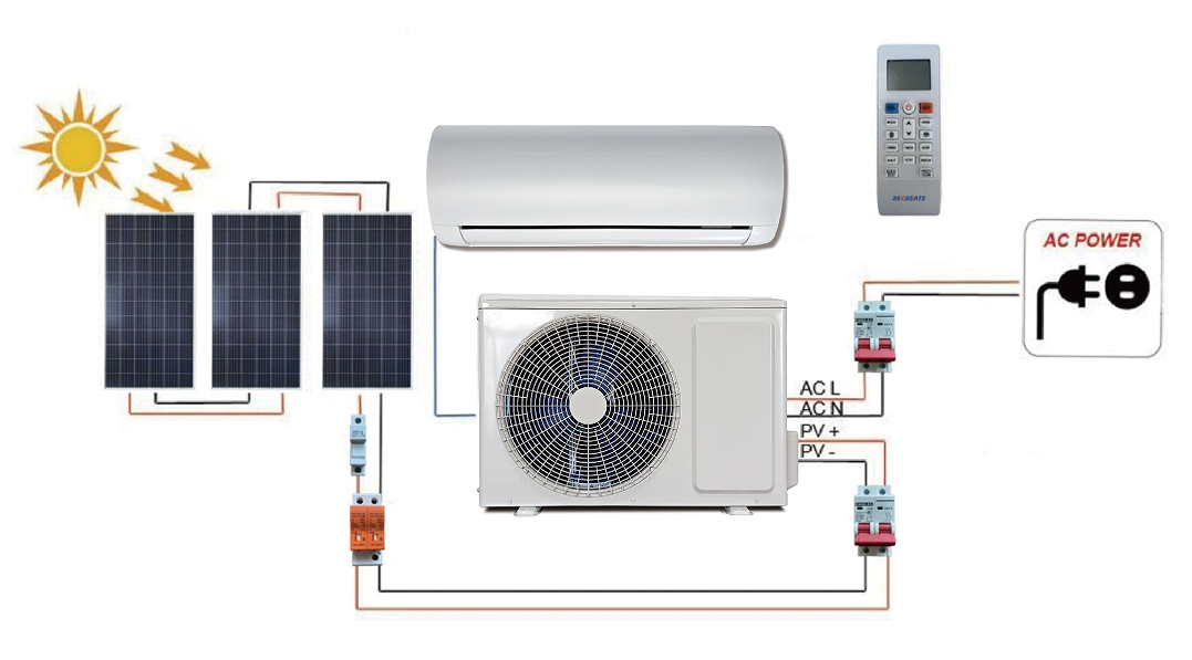 01 Solar AC2.png