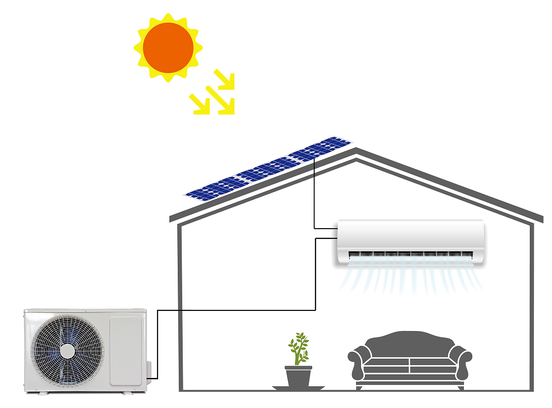 02 Solar AC1.png