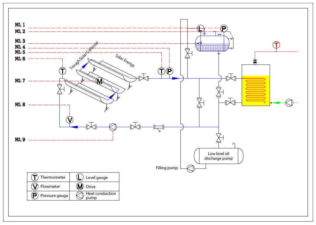 Parabolic Trough Solar Collector6.jpg