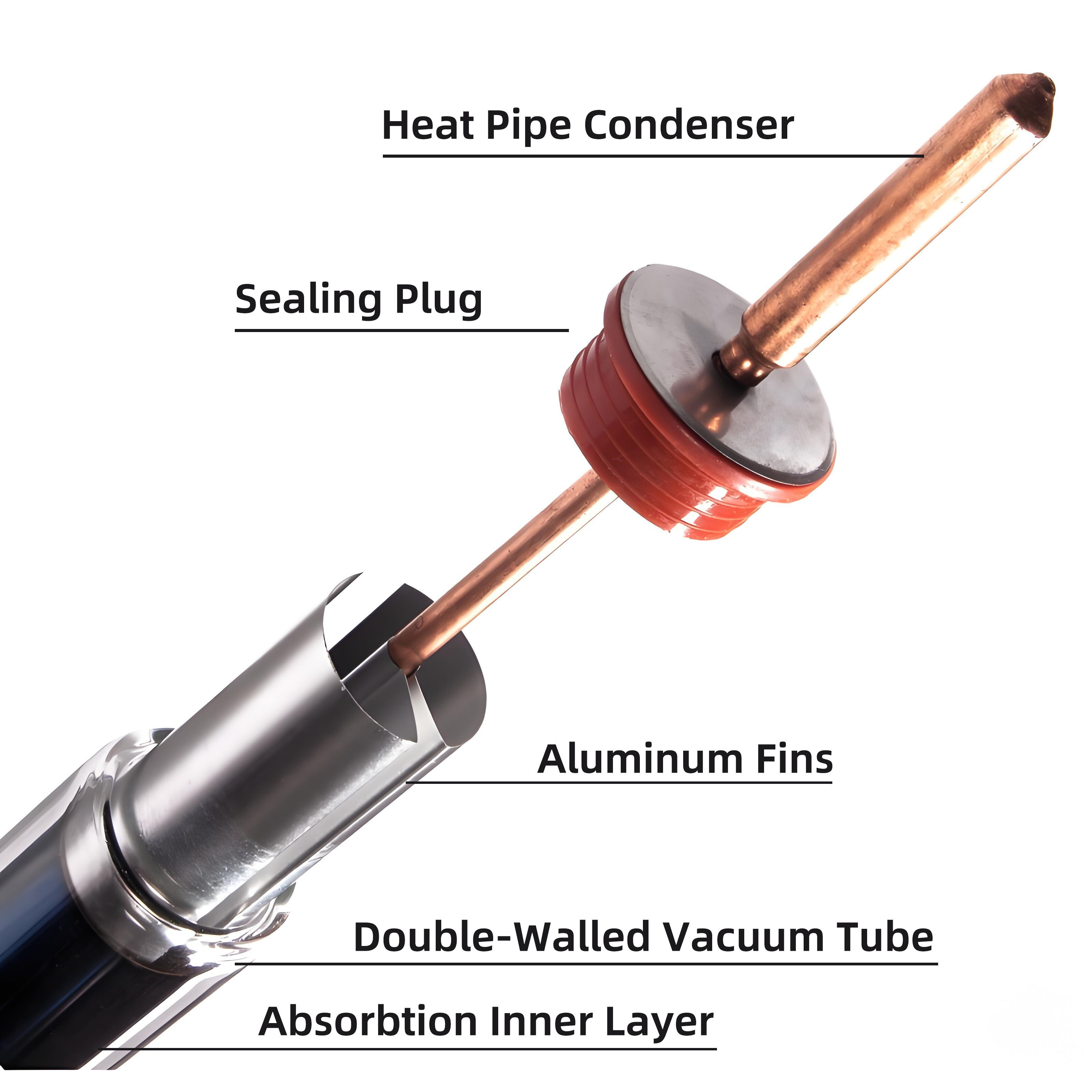 Heat-pipe Vacuum Tube2.jpg