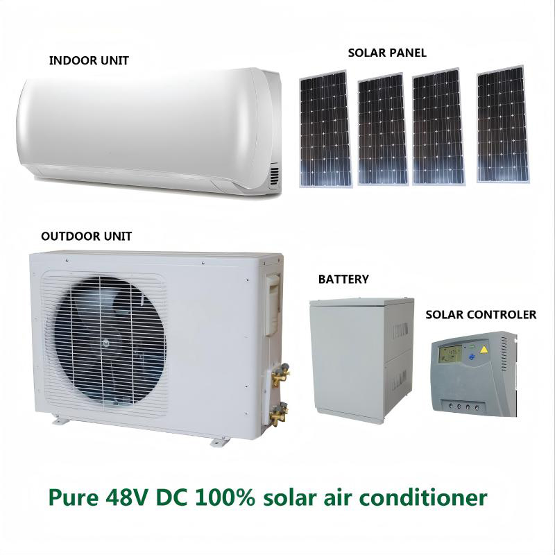 Quelles plages de puissance frigorifique les climatiseurs solaires Demax couvrent-ils ?
