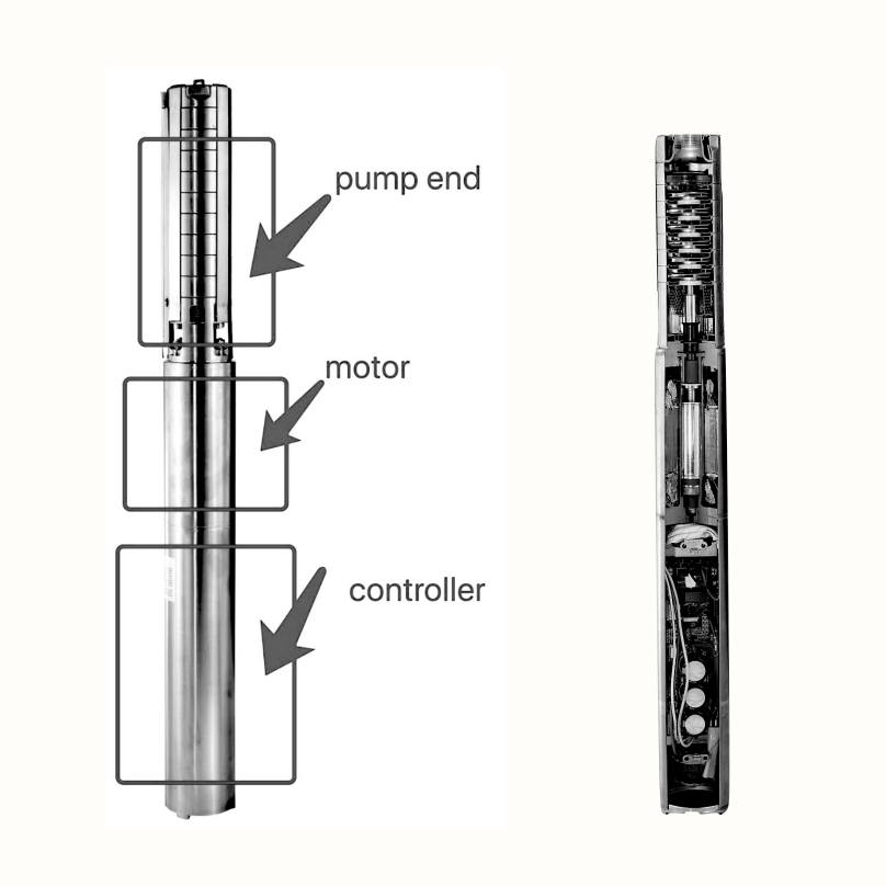 off grid internal solar pump.png