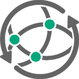 Concerns related to core performance
