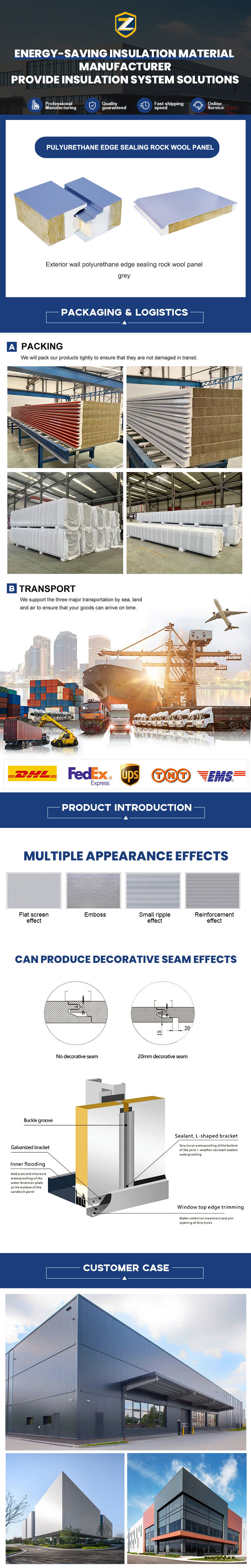 PU Foaming Rock Mineral wool Sandwich Wall Panel manufacture