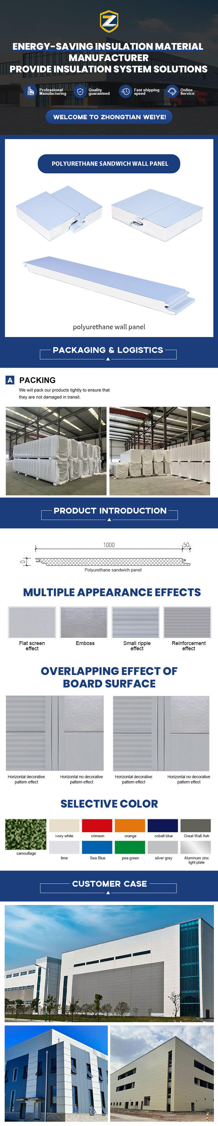 PU Insulated Sandwich Panel For Wall Cladding supplier
