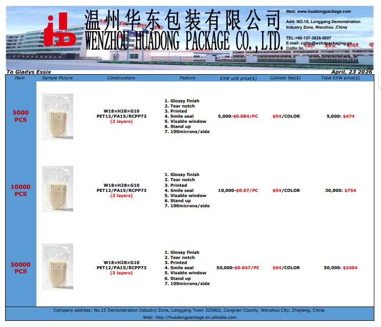 Quotation table