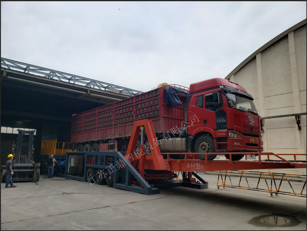 Advanced Safety Integration Systems