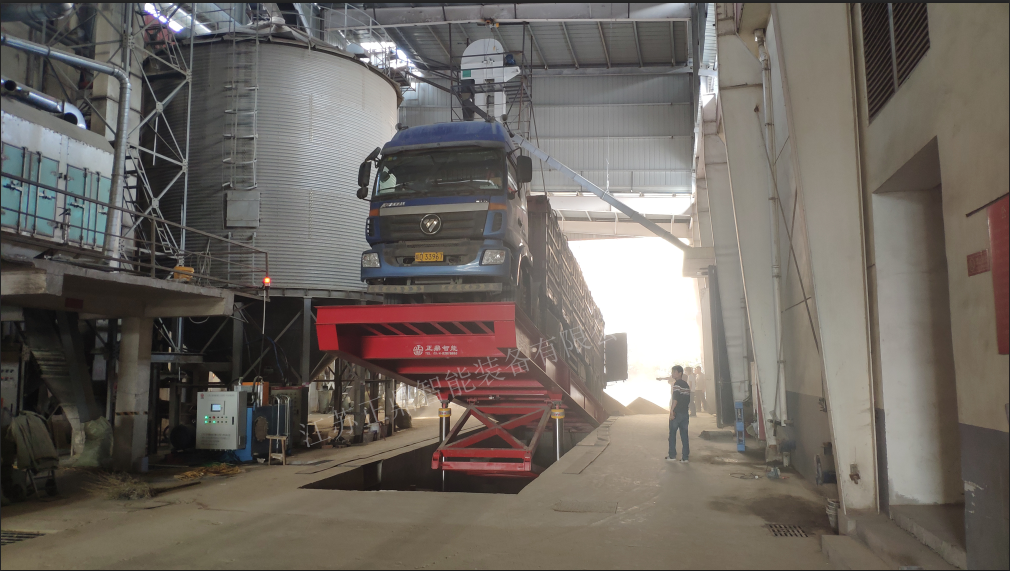 Smart Fleet Management Integration