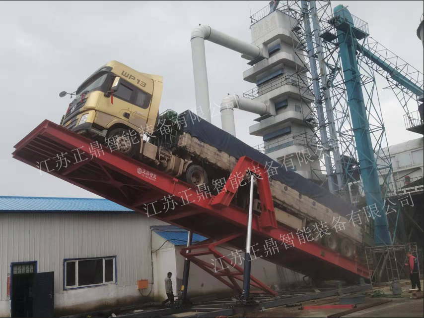 Advanced Load Management System