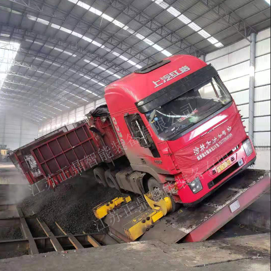 Innovative Technology Integration