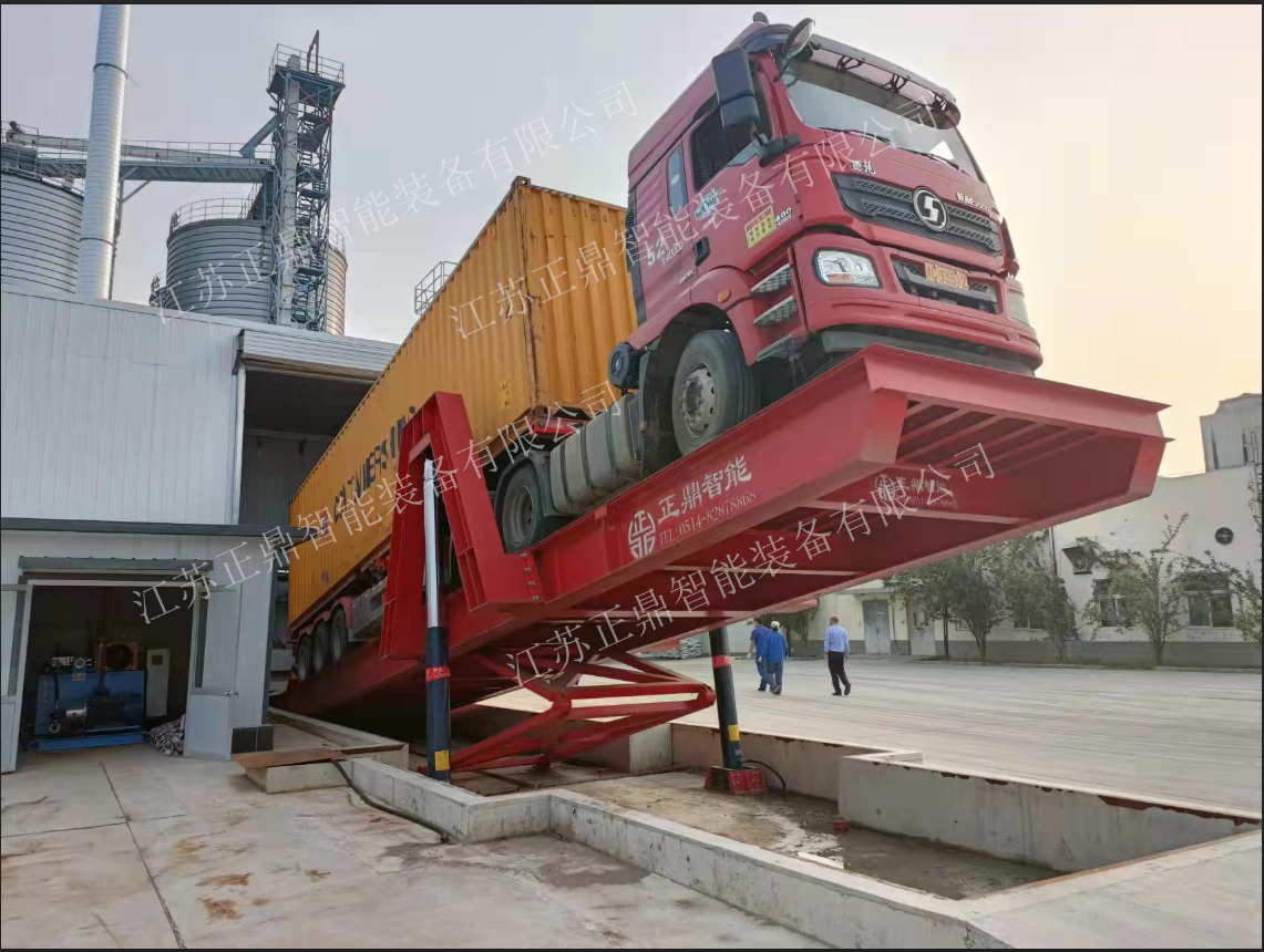 Advanced Safety Integration