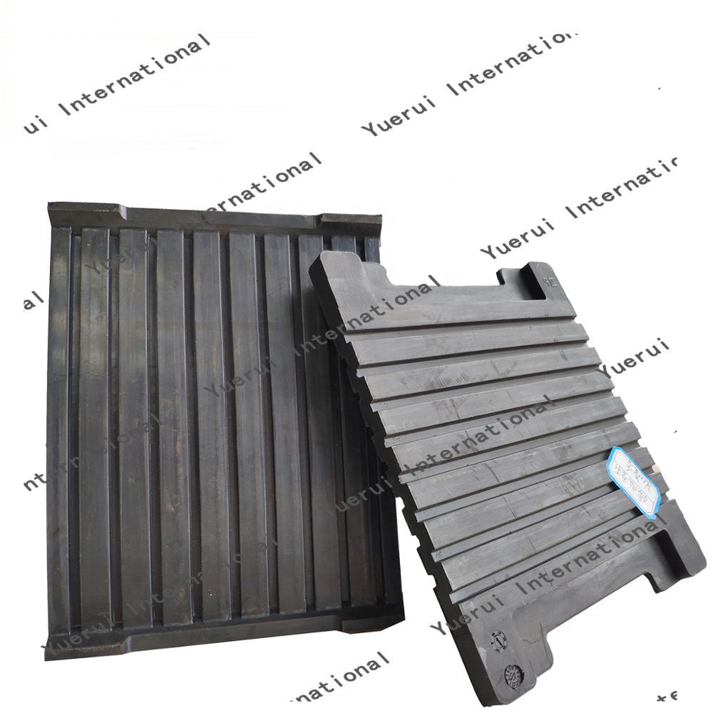 Enhanced System Performance Design