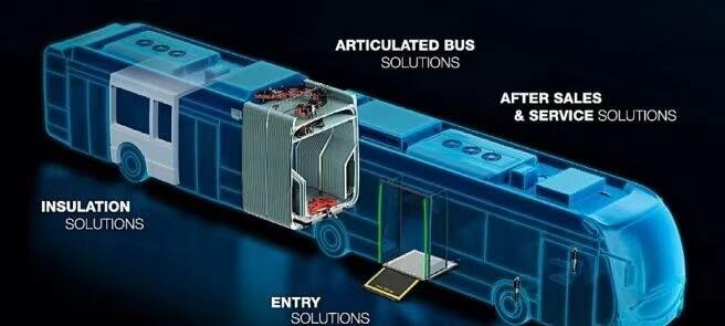 2025 Busworld Europe: HÜBNER predstavlja nove uređaje za spajanje vozila i holografske inovacije