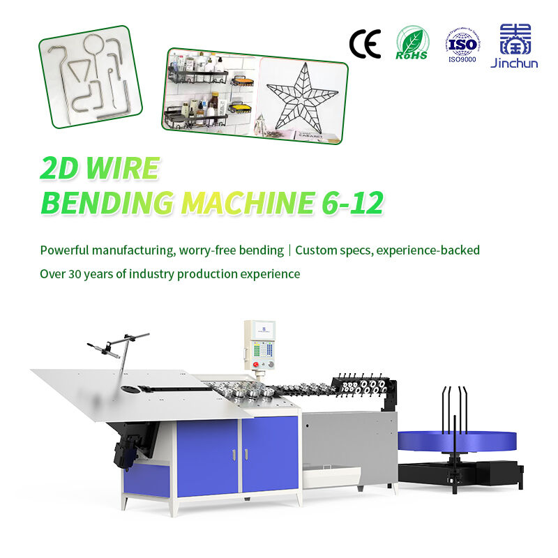 Enhanced Production Efficiency and ROI Optimization