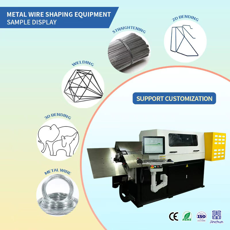 Versatile Multi-Wire Processing Capabilities