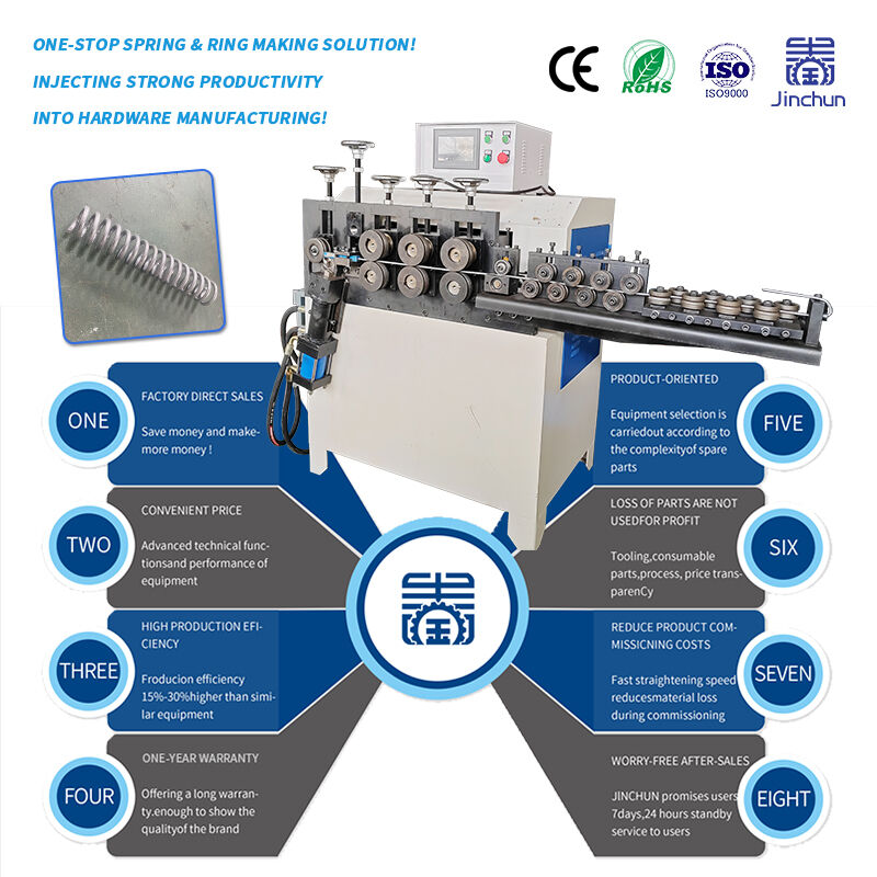 Precision Control Technology for Superior Spring Quality