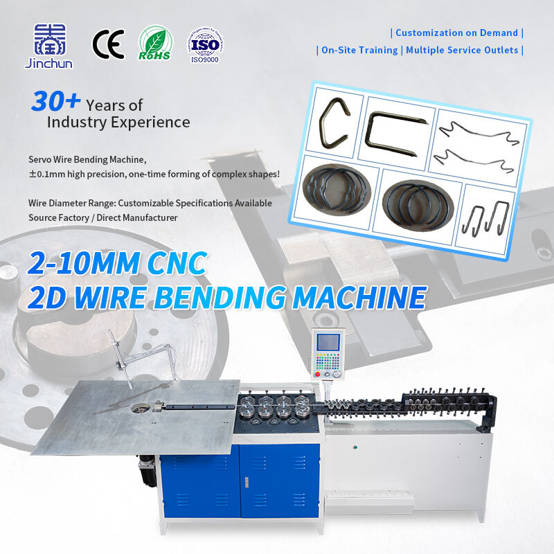Intelligent Programming Interface for Maximum Operational Efficiency
