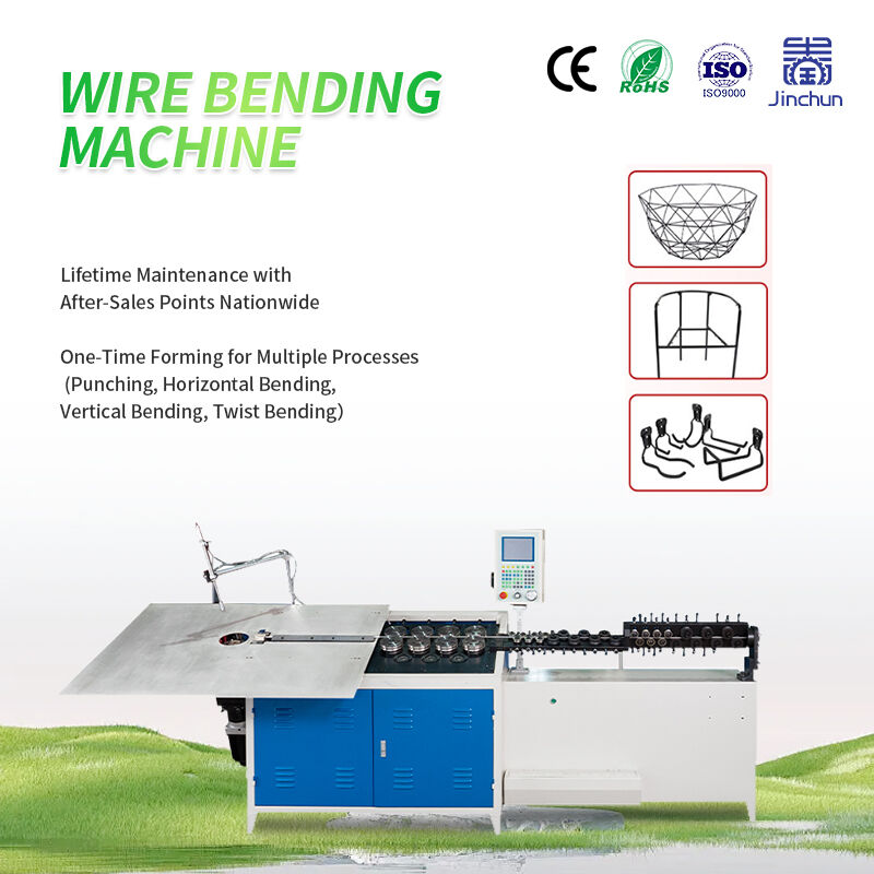 Advanced Multi-Axis Control Technology