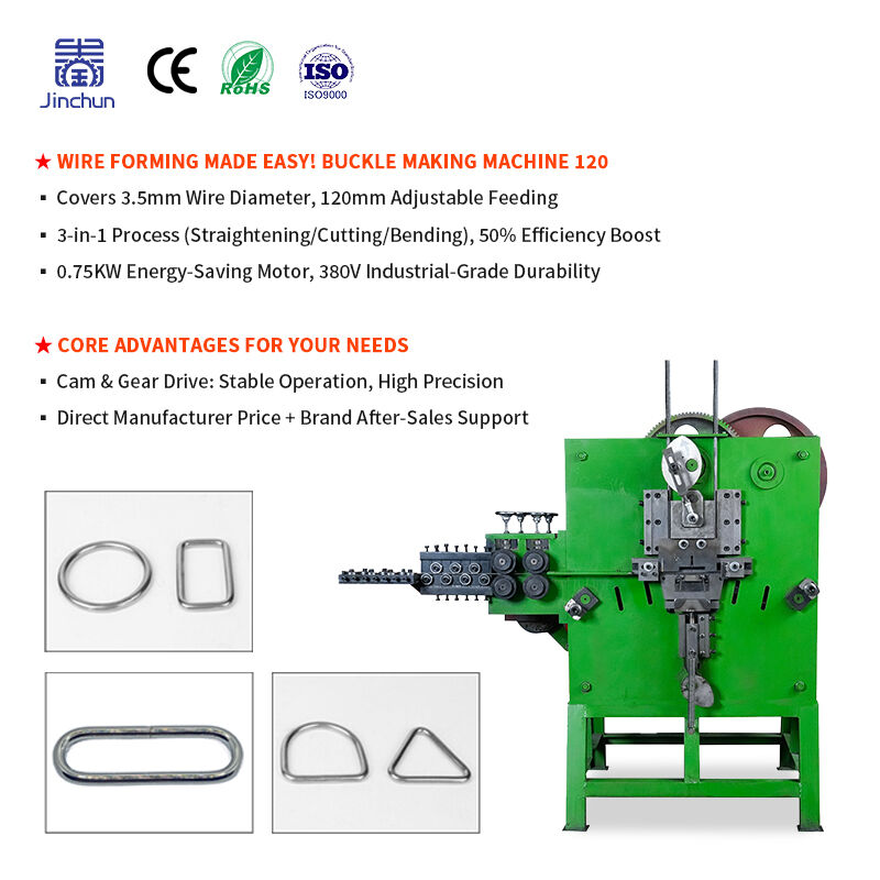 Eccellente Efficienza di Produzione