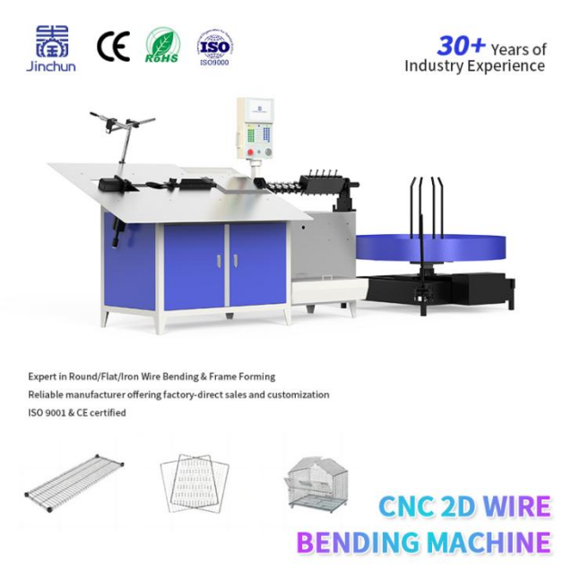 The Fundamentals of 2D Bending Technology