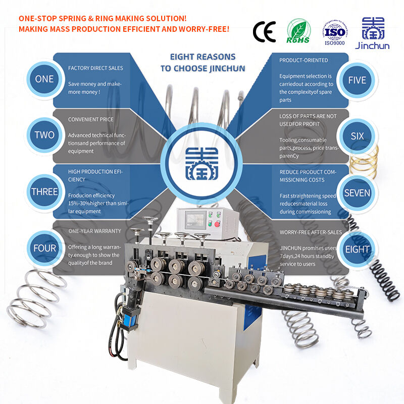 Automated Production Efficiency and Cost Optimization