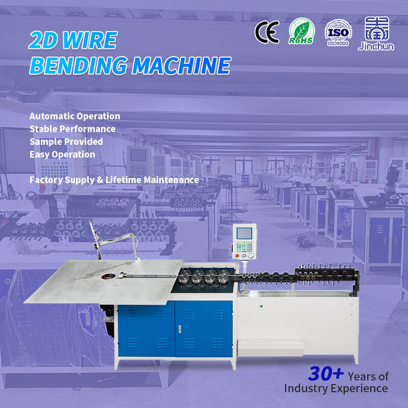 Advanced Multi-Axis Precision Technology