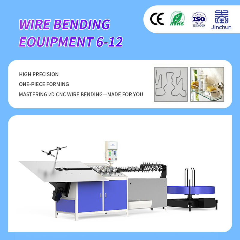 Comprehensive Production Integration Capabilities