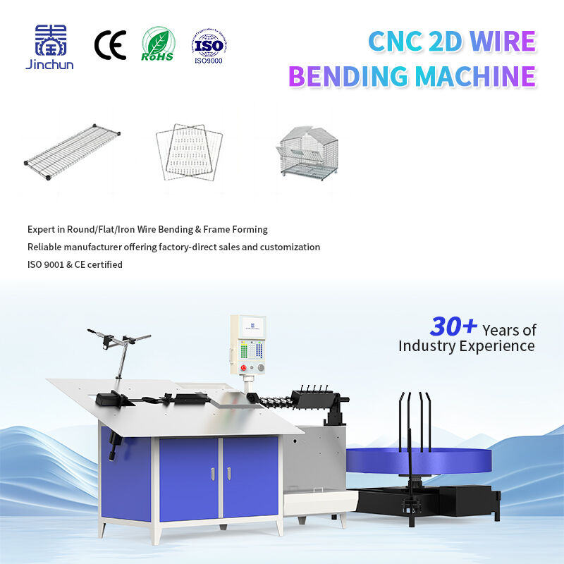 Advanced Multi-Axis Control Technology